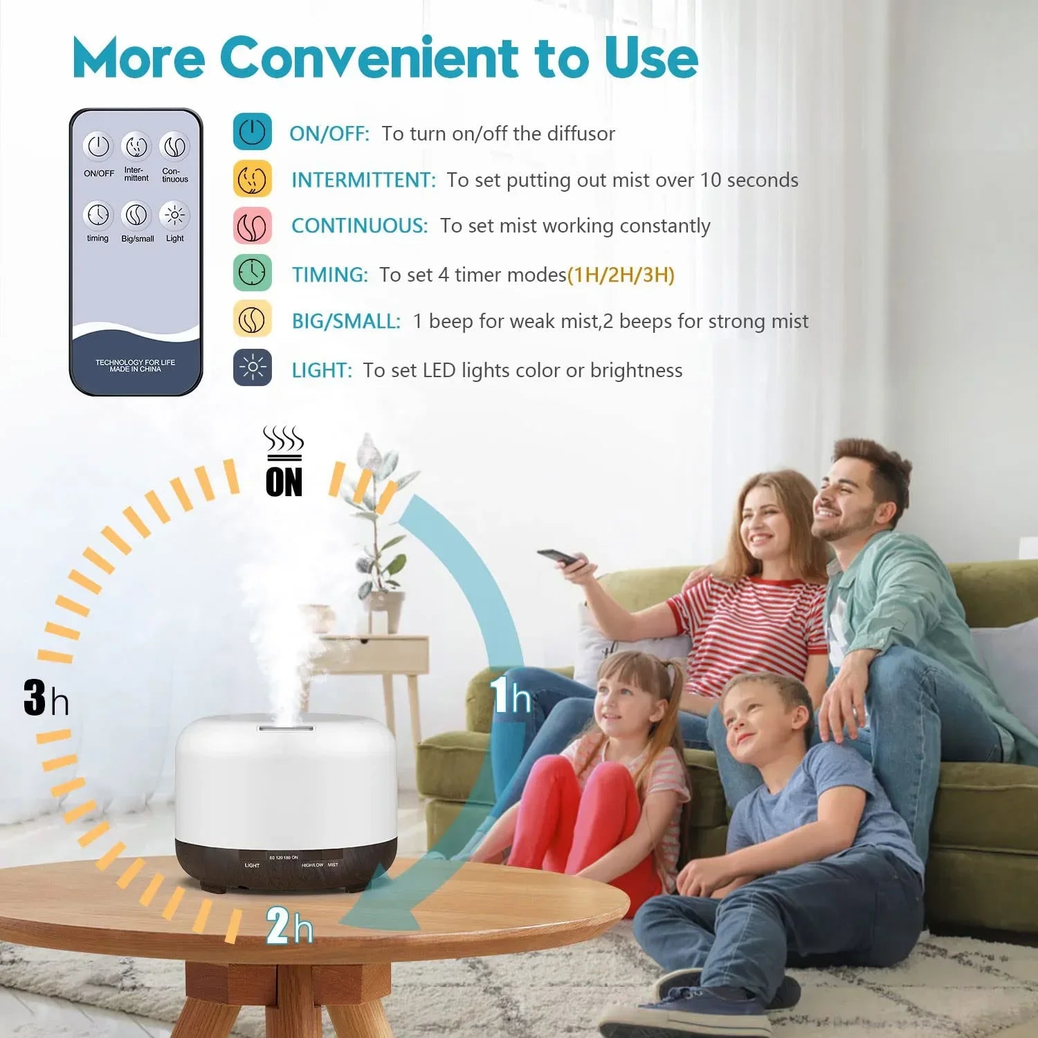Ultrasonic Aroma Humidifier with Remote & LED Light